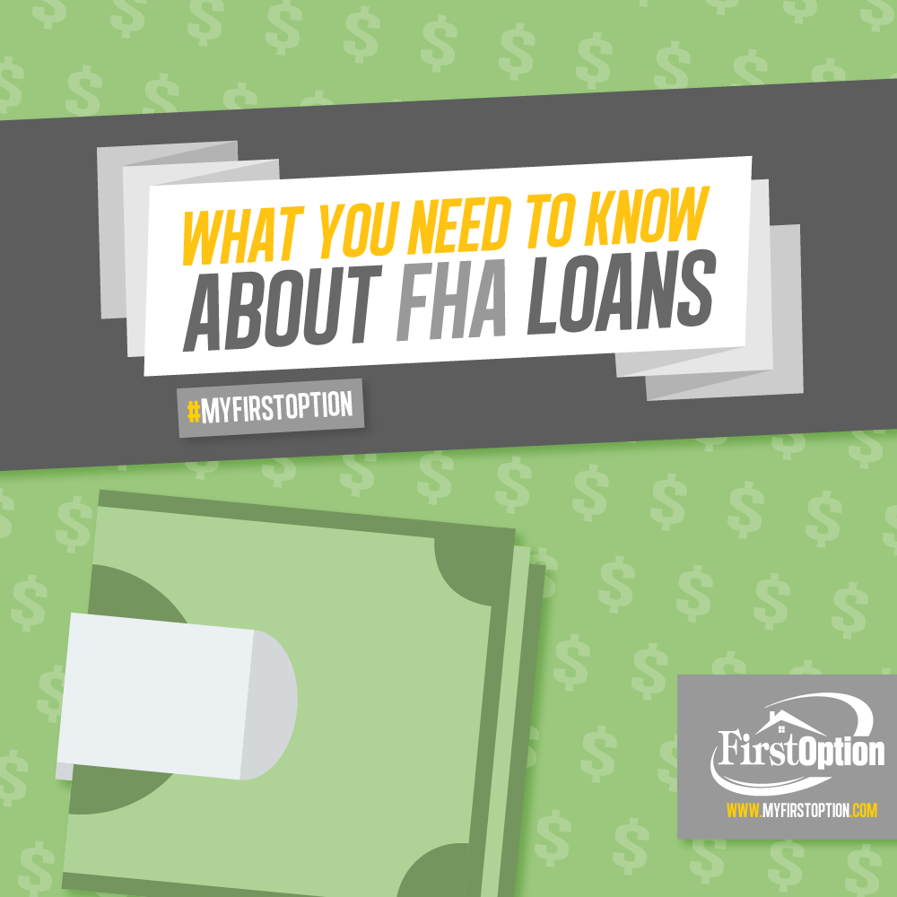 Best fha refinance options