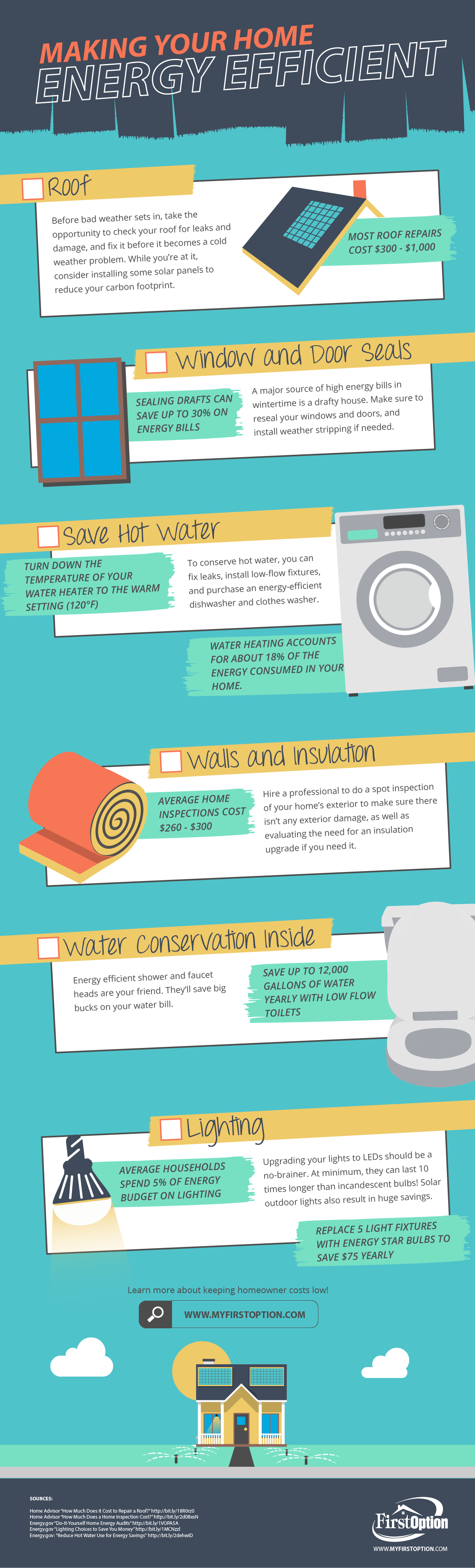 Making Your Home Energy Efficient Infographic making-your-home-energy-efficient-infographic