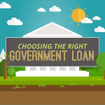 FOM's guide to choosing the right government loan.