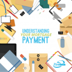 Understanding your mortgage payment